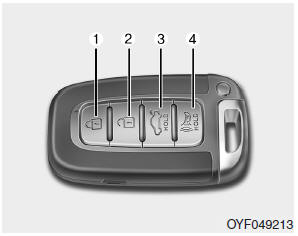 Hyundai Veloster: Smart key function. 1.Door lock