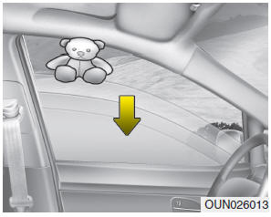 Hyundai Veloster: Power windows. Automatic reversal (if equipped)