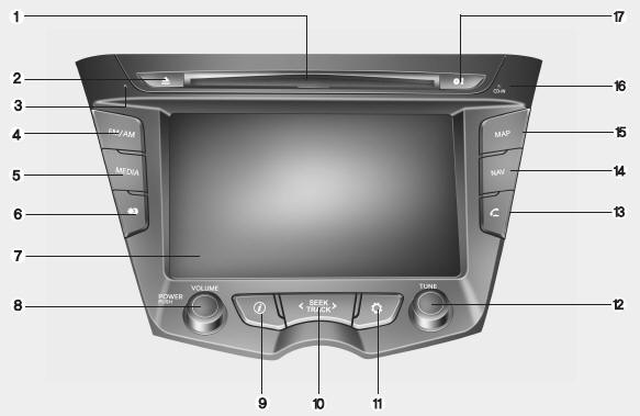 Hyundai Veloster: Control Panel. 1. Disc slot