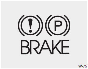 Hyundai Veloster: Parking brake. Check the brake warning light by turning the ignition switch ON (do not start