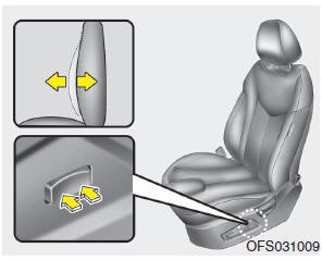 Hyundai Veloster: Front seat adjustment. Lumbar support (for drivers seat, if equipped)