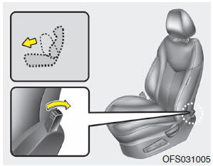 Hyundai Veloster: Front seat adjustment. Drivers seat folding lever