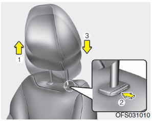 Hyundai Veloster: Front seat adjustment. Adjusting the height up and down