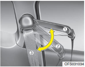 Hyundai Veloster: Shoulder belt extension guide. You can adjust the position of the shoulder belt extension guide for easier access