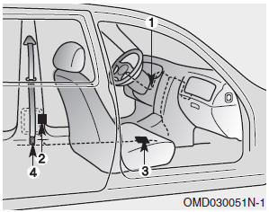 Hyundai Veloster: Pre-tensioner seat belt. The seat belt pre-tensioner system consists mainly of the following components.