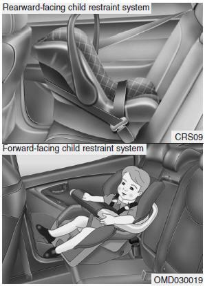 Hyundai Veloster: Using a child restraint system. For small children and babies, the use of a child seat or infant seat is required.
