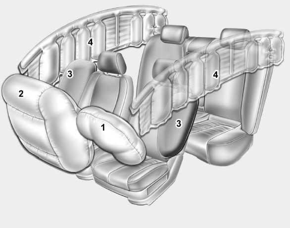 Hyundai Veloster: Air bag - advanced supplemental restraint system. (1) Drivers front air bag