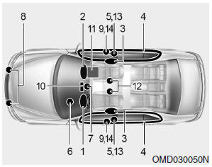 Hyundai Veloster: SRS components and functions. The SRS consists of the following components: