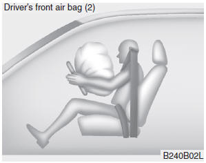 Hyundai Veloster: SRS components and functions. Upon deployment, tear seams molded directly into the pad covers will separate