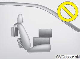 Hyundai Veloster: Main components of occupant classification system. - Never put a heavy load in the front passenger seat or seatback pocket.