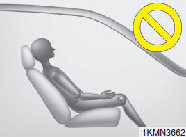 Hyundai Veloster: Main components of occupant classification system. - Never excessively recline the front passenger seatback.