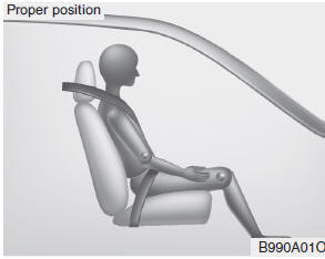 Hyundai Veloster: Main components of occupant classification system. When an adult is seated in the front passenger seat, if the PASS AIR BAG OFF