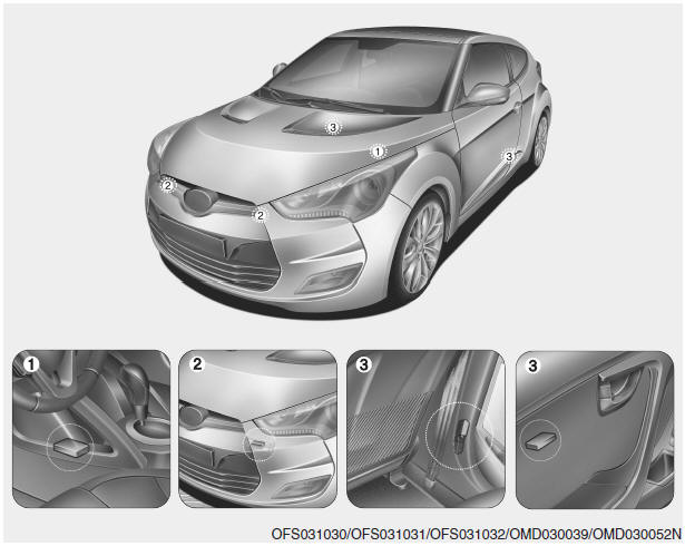 Hyundai Veloster: Curtain air bag. Air bag collision sensors