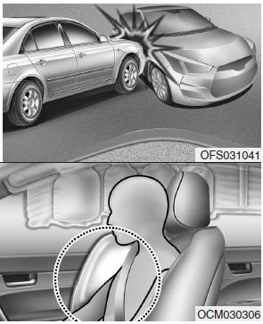 Hyundai Veloster: Curtain air bag. Side impact and curtain air bags