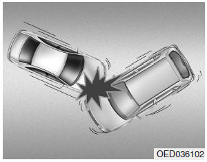 Hyundai Veloster: Curtain air bag.  In an angled collision, the force of impact may direct the occupants in a direction