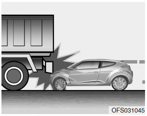 Hyundai Veloster: Curtain air bag.  Just before impact, drivers often brake heavily. Such heavy braking lowers