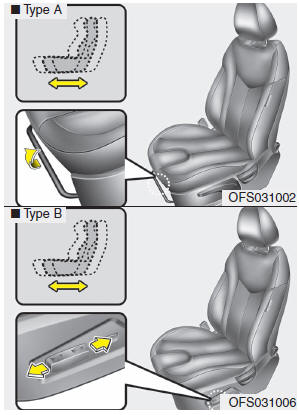 Hyundai Veloster: Front seat adjustment. Forward and backward
