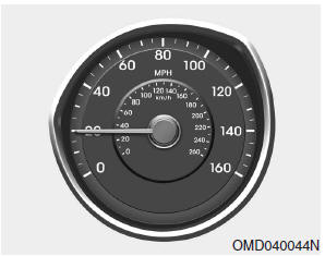 Hyundai Veloster: Gauges. Speedometer