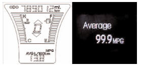 Hyundai Veloster: Gauges. Average fuel economy (if equipped) (MPG or l/100 km)