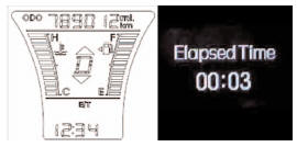 Hyundai Veloster: Gauges. Elapsed time