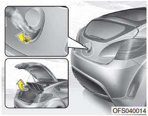 Hyundai Veloster: Opening the tailgate. 