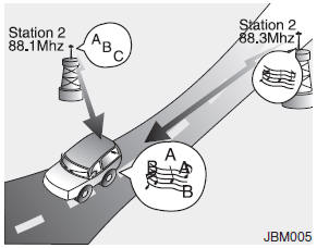 Hyundai Veloster: How vehicle audio works. 