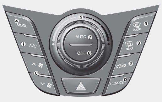 Hyundai Veloster: Automatic climate control system. 1. A/C (Air conditioning) button