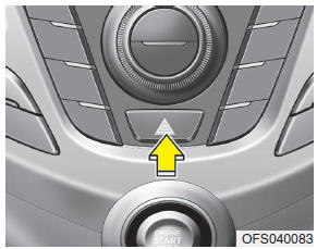 Hyundai Veloster: Hazard warning flasher. The hazard warning flasher should be used whenever you find it necessary to stop