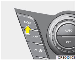 Hyundai Veloster: Manual heating and air conditioning. Mode selection