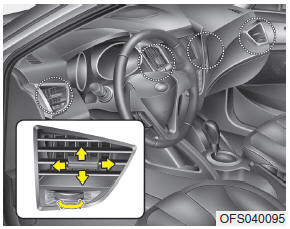 Hyundai Veloster: Manual heating and air conditioning. Instrument panel vents