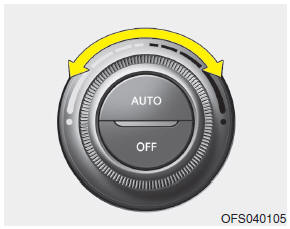 Hyundai Veloster: Manual heating and air conditioning. Temperature control