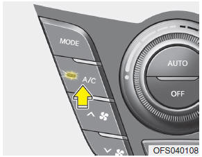 Hyundai Veloster: Manual heating and air conditioning. Air conditioning