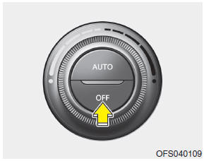 Hyundai Veloster: Manual heating and air conditioning. OFF mode
