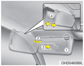 Hyundai Veloster: Sunvisor. Use the sunvisor to shield direct light through the front or side windows.