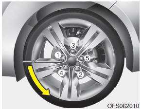 Hyundai Veloster: Changing tires. 6. Insert the screwdriver into the groove of the wheel cap and pry gently to