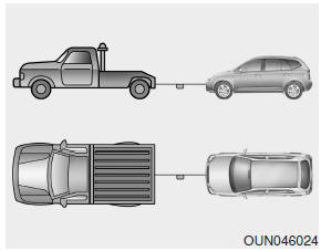 Hyundai Veloster: Emergency towing. 