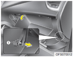 Hyundai Veloster: Climate control air filter. 2. Loosen the screws (1) and then remove the glove box inner panel (2).