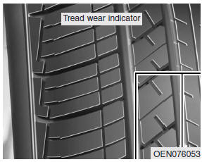 Hyundai Veloster: Tire replacement. If the tire is worn evenly, a tread wear indicator will appear as a solid band
