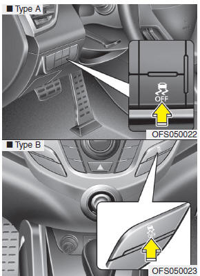 Hyundai Veloster: Electronic stability control (ESC). The Electronic Stability control (ESC) system is designed to stabilize the vehicle