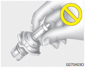 Hyundai Veloster: Headlight, position light, turn signal light, front fog light bulb replacement. Headlight bulb