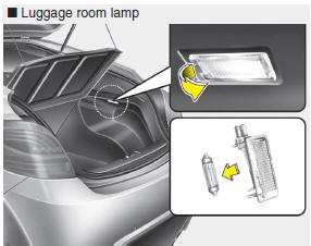 Hyundai Veloster: Interior light bulb replacement. 1. Using a flat-blade screwdriver, gently pry the lens from the interior light