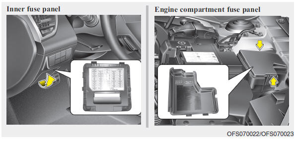 Hyundai Veloster: Fuse/relay panel description. ✽ NOTICE